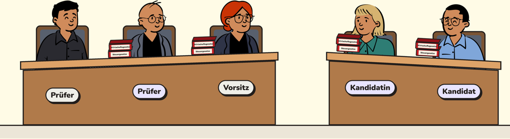 Prüfungsausschuss und Prüflinge in der mündlichen Steuerberaterprüfung